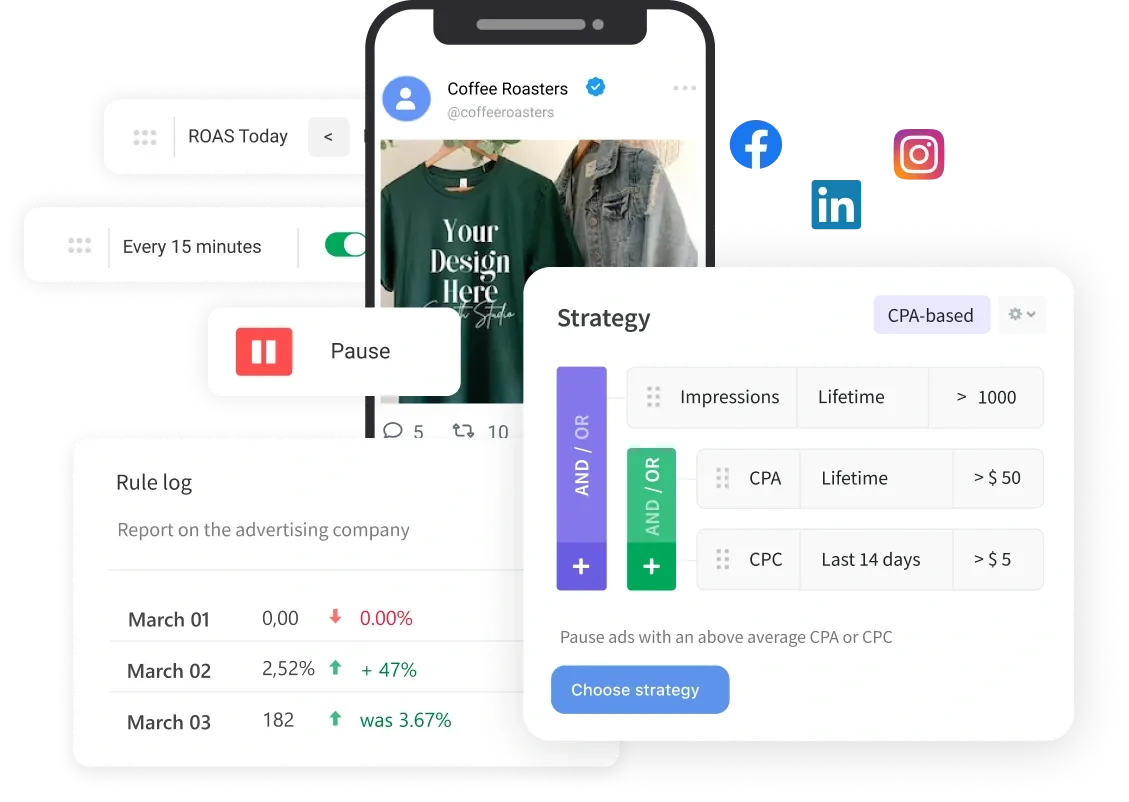 Work smarter with<br/><span>Ads Automation</span>